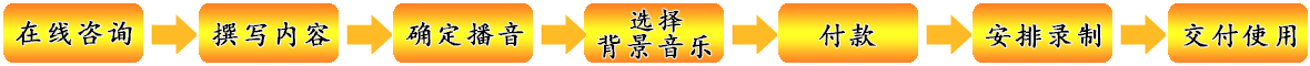 培訓(xùn)學(xué)校彩鈴設(shè)置